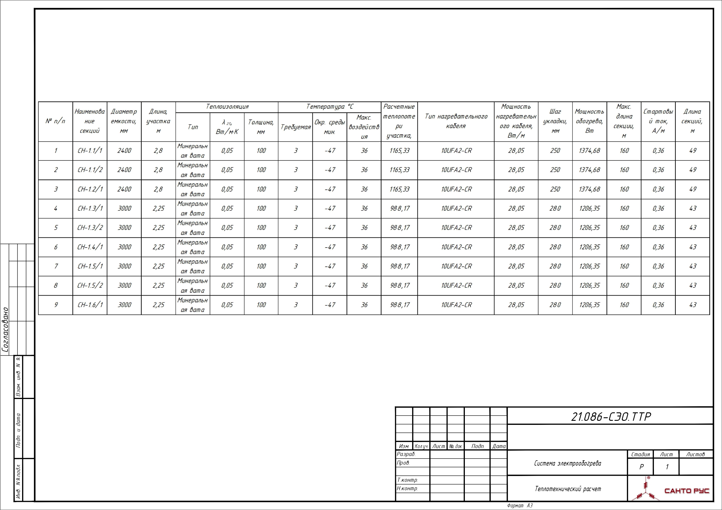 Система электрообогрева емкостей